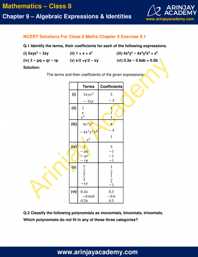 Ncert Solutions For Class Maths Chapter Exercise Algebraic