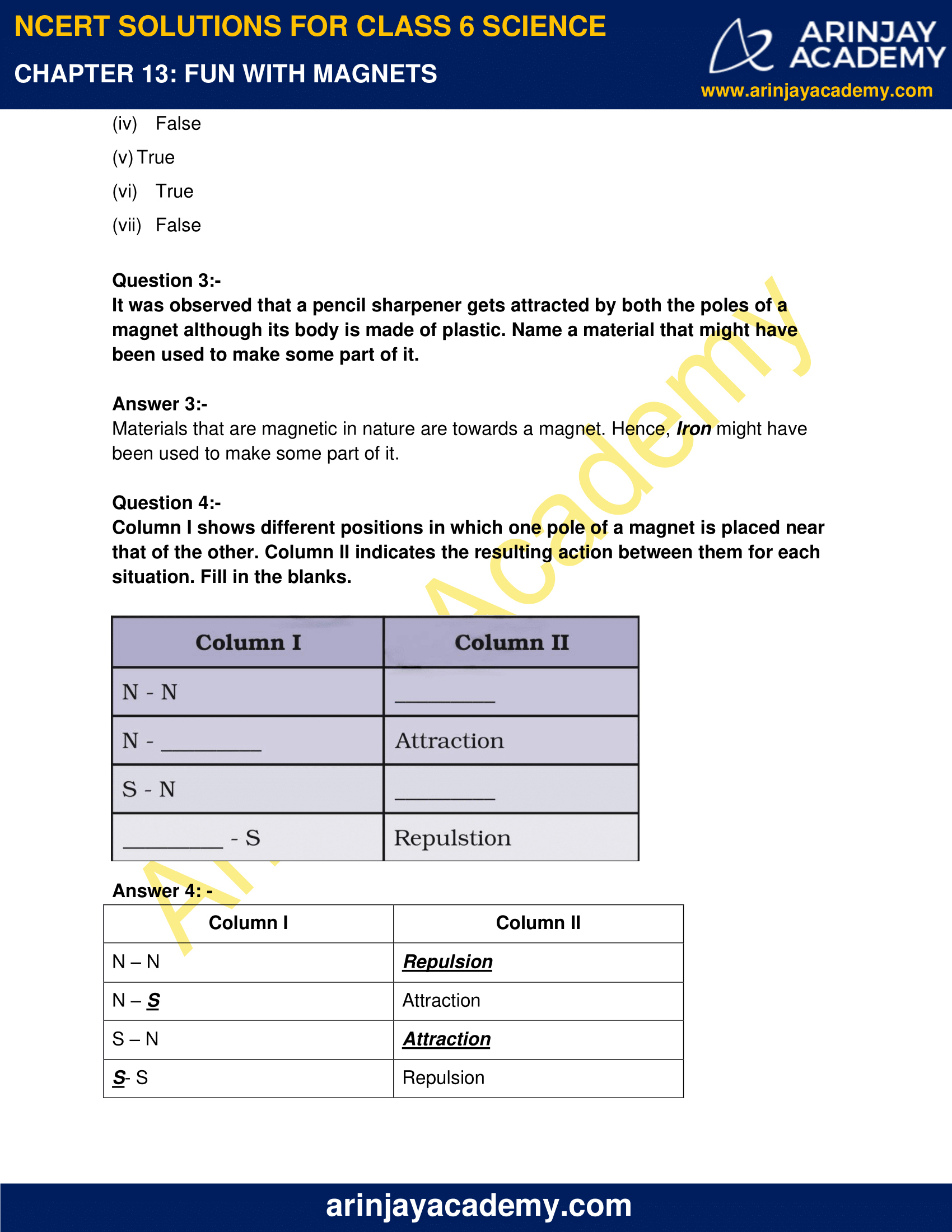 Ncert Solutions For Class Science Chapter Fun With Magnets