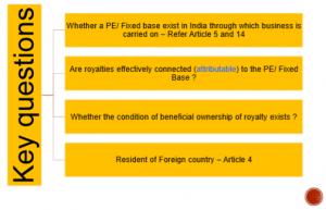Article 12 - Royalty and Fees for Technical Services