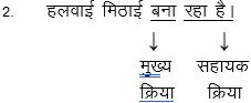 Sahayak kriya in Hindi (सहायक क्रिया) or Mukhya kriya in Hindi (मुख्य क्रिया)