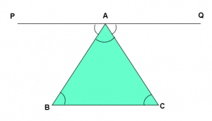 Proof of Angle Sum Property of a Triangle