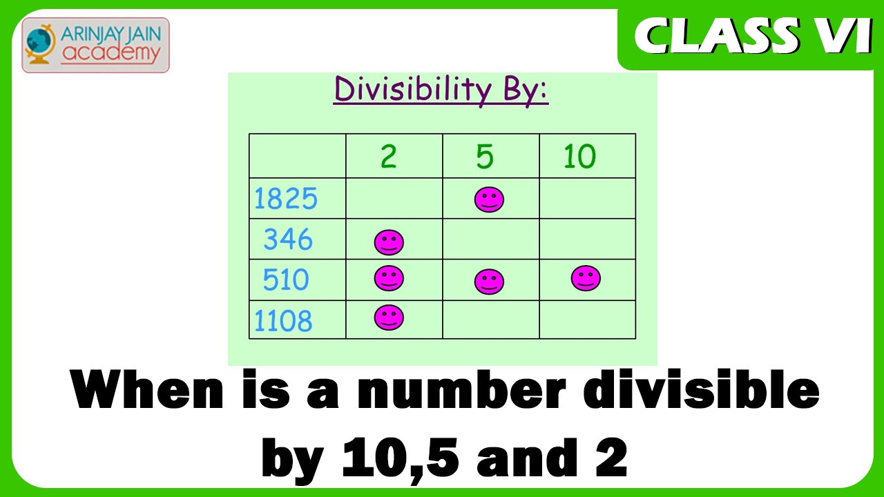 A 3 Digit Number Divisible By 5 6 And 9