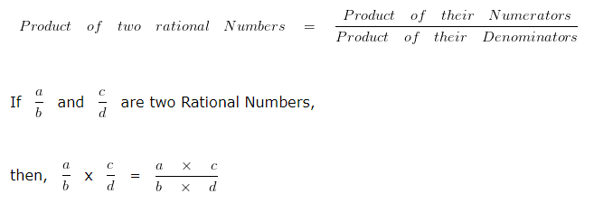 Multiplication Of Rational Numbers Worksheet