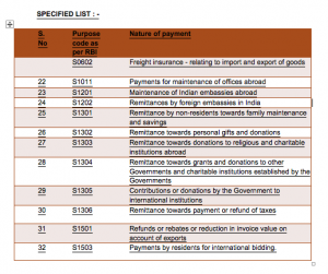 form 15ca and 15cb download