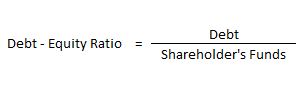 Solvency Ratio Analysis Class 12 Notes - Accounting Ratios