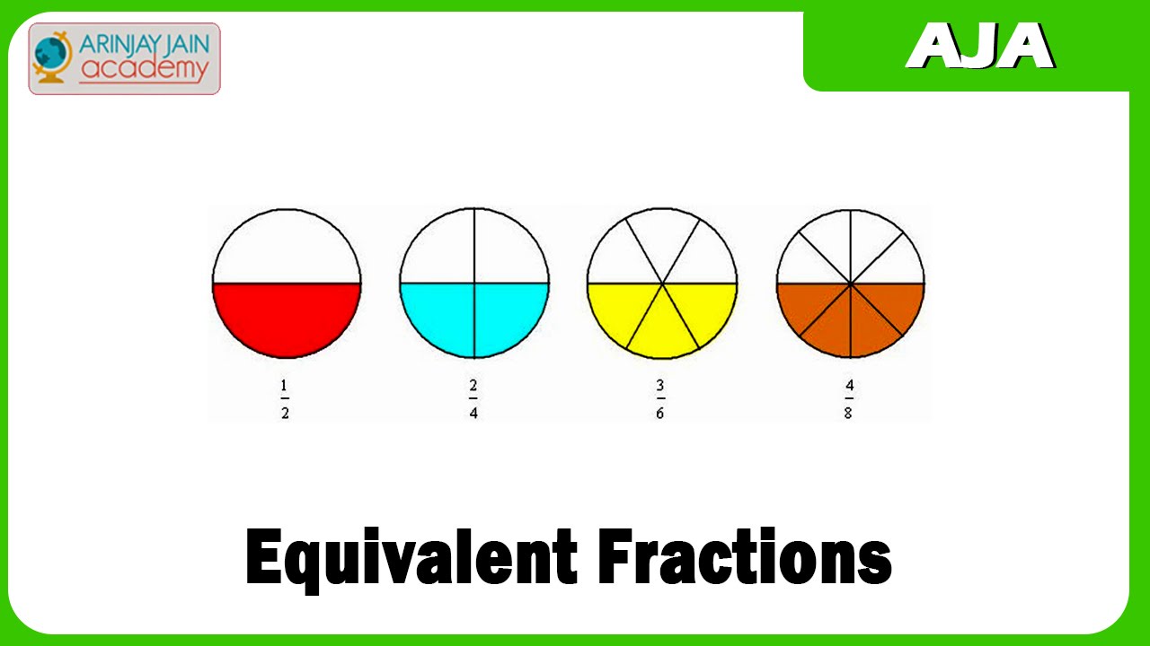 Equivalent Fractions Examples Maths Arinjay Academy