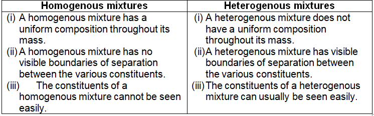 differences between homogenous and heterogenous mixtures