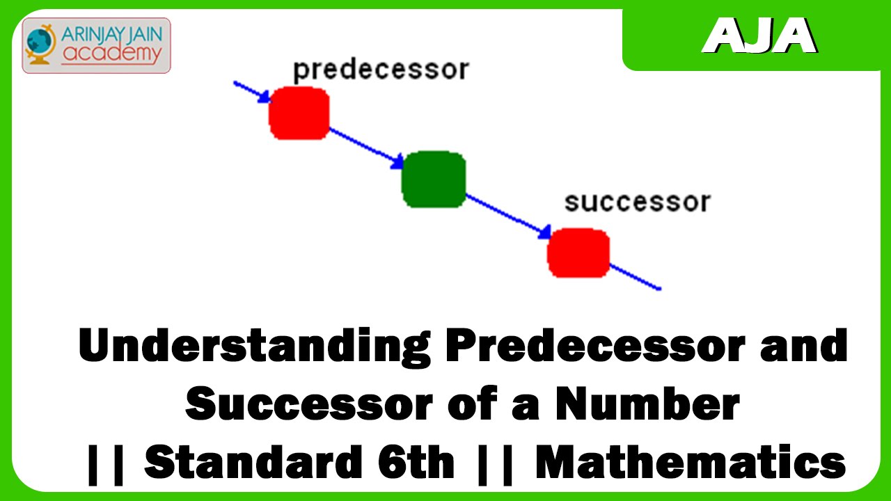 large-numbers-class-4-maths-arinjay-academy