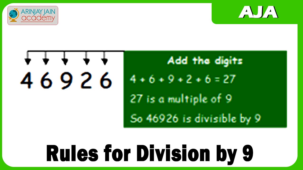 divisibility-rule-for-9-number-divisible-by-9-maths