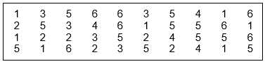 NCERT Solutions for Class 6 Maths Chapter 9 Exercise 9.1 Question 3