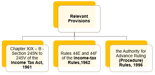 ENABLING PROVISIONS