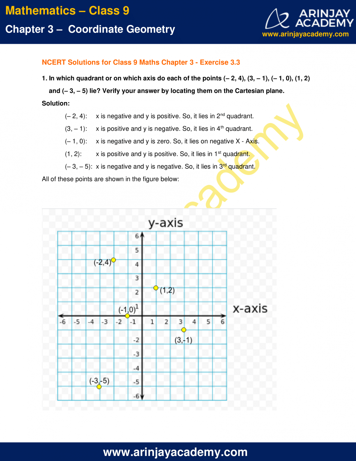 ncert-solutions-for-class-9-maths-chapter-3-exercise-3-3-coordinate