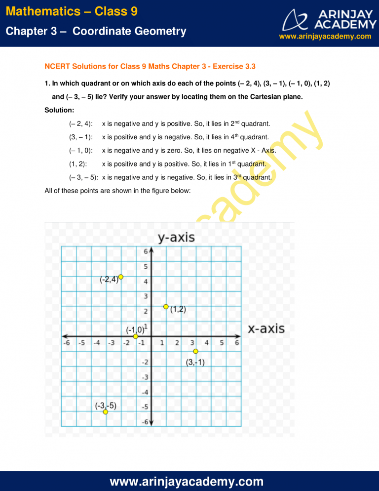 NCERT Solutions for Class 9 Maths Chapter 3 Exercise 3.3 Coordinate ...