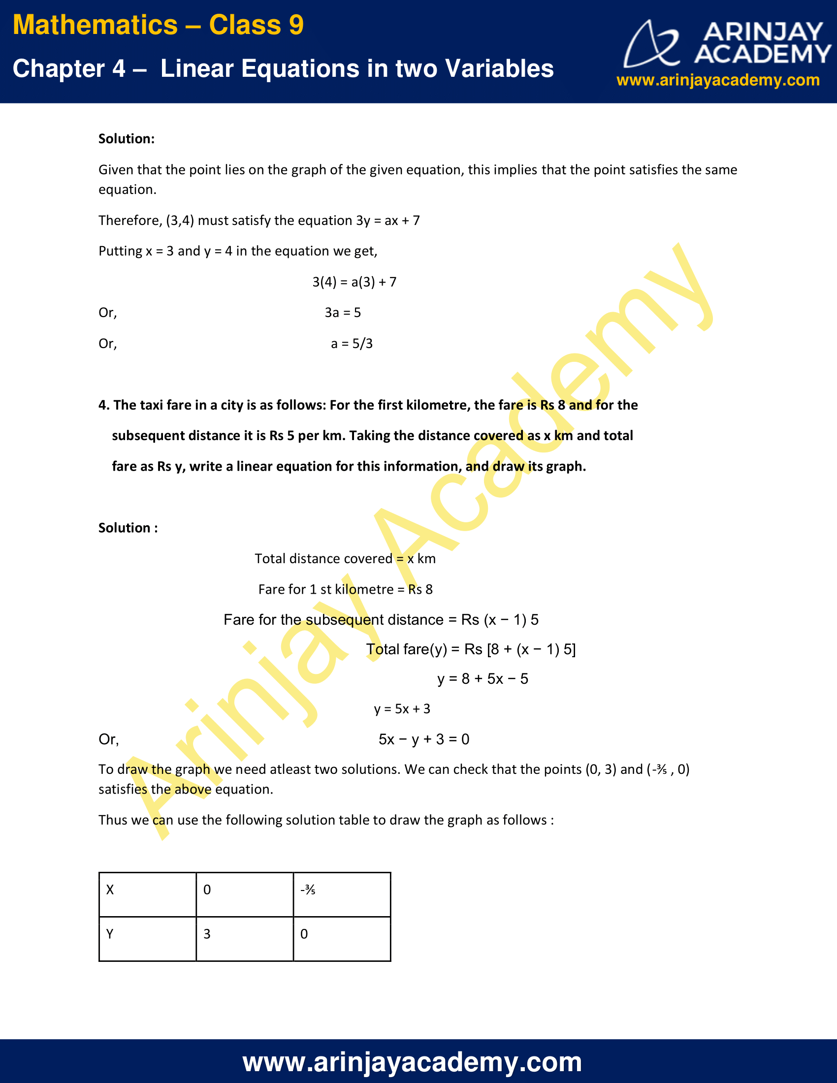 class 9 maths chapter 4 assignment