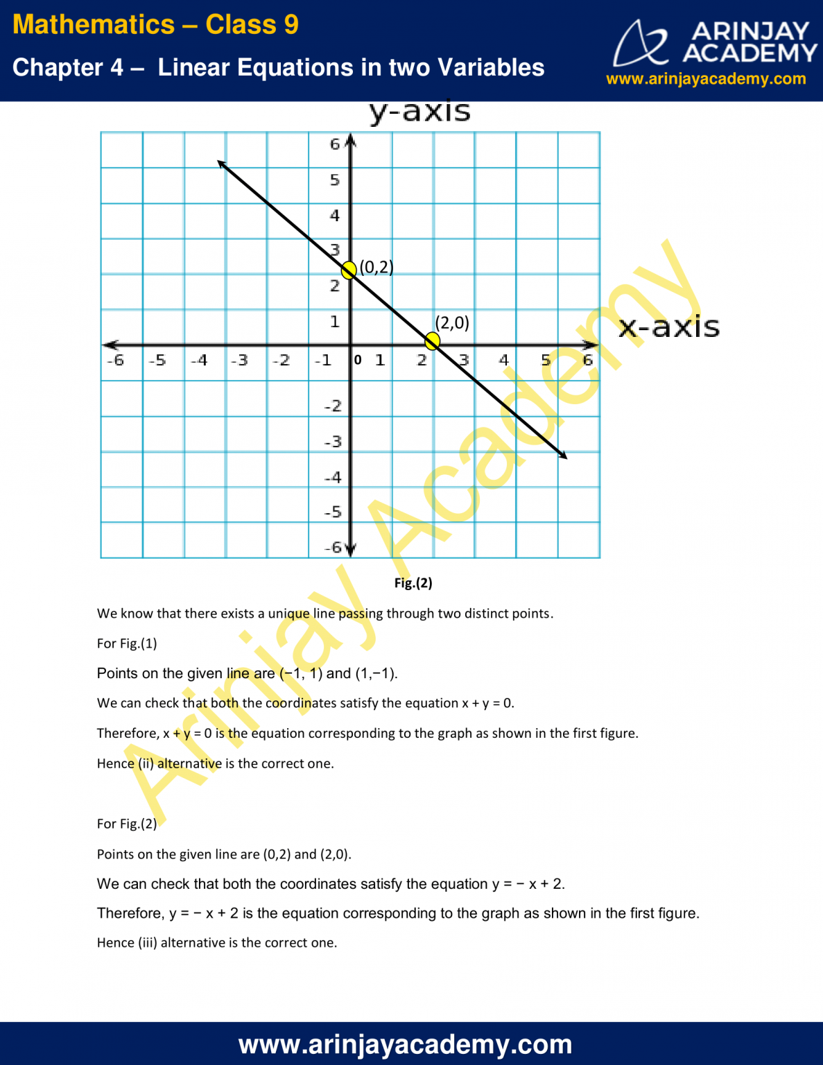 ncert solutions class 9 maths linear equations in two variables 4.3