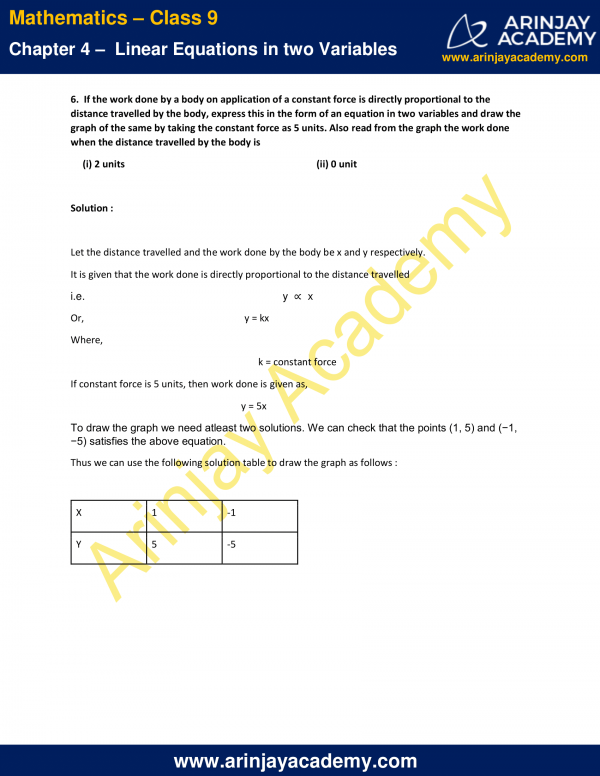 NCERT Solutions for Class 9 Maths Chapter 4 Exercise 4.3 - Linear ...