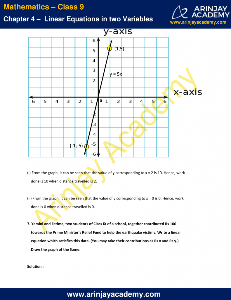 NCERT Solutions for Class 9 Maths Chapter 4 Exercise 4.3 - Linear ...