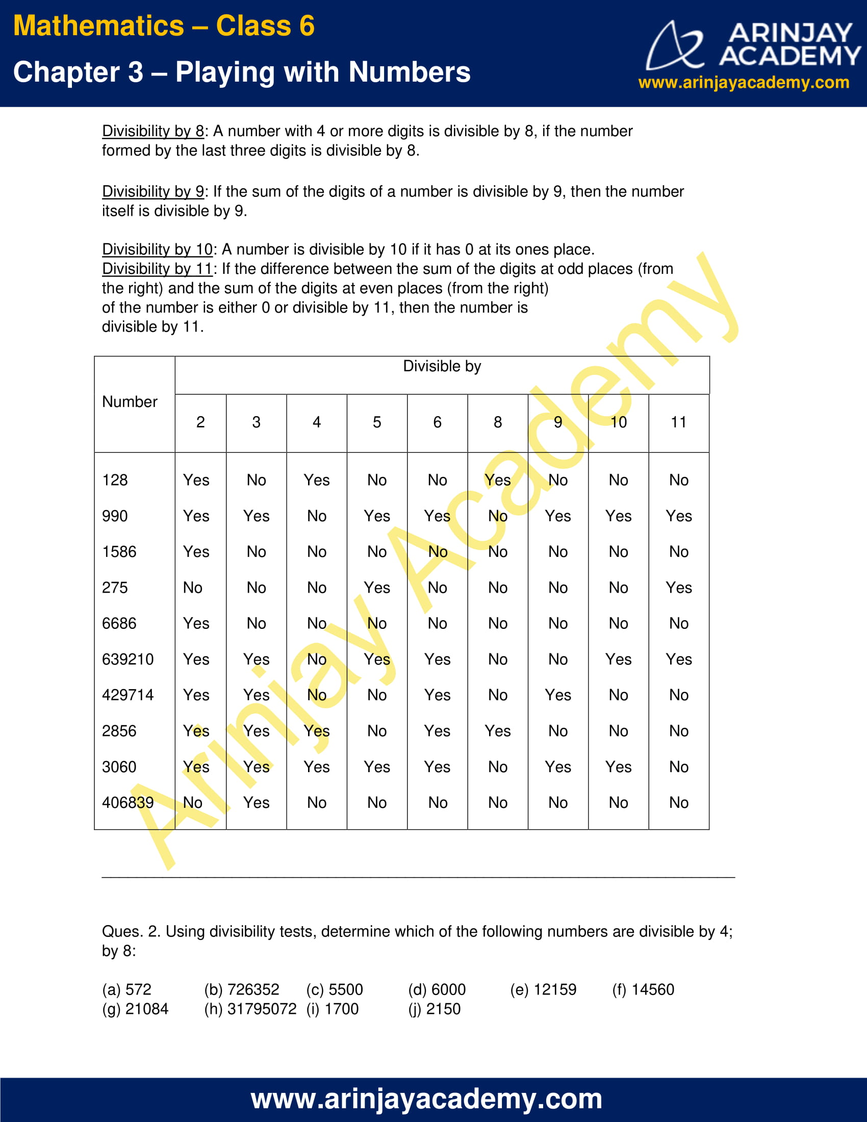 NCERT Solutions for Class 6 Maths Chapter 3 Exercise 3.3 image 2