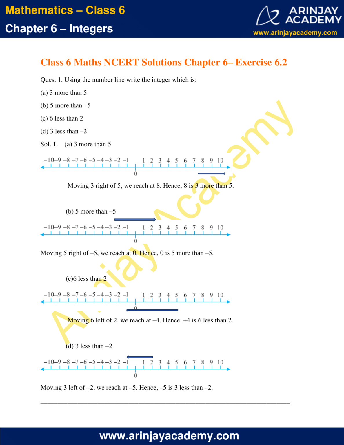 ncert-solutions-for-class-6-maths-chapter-6-download-pdf