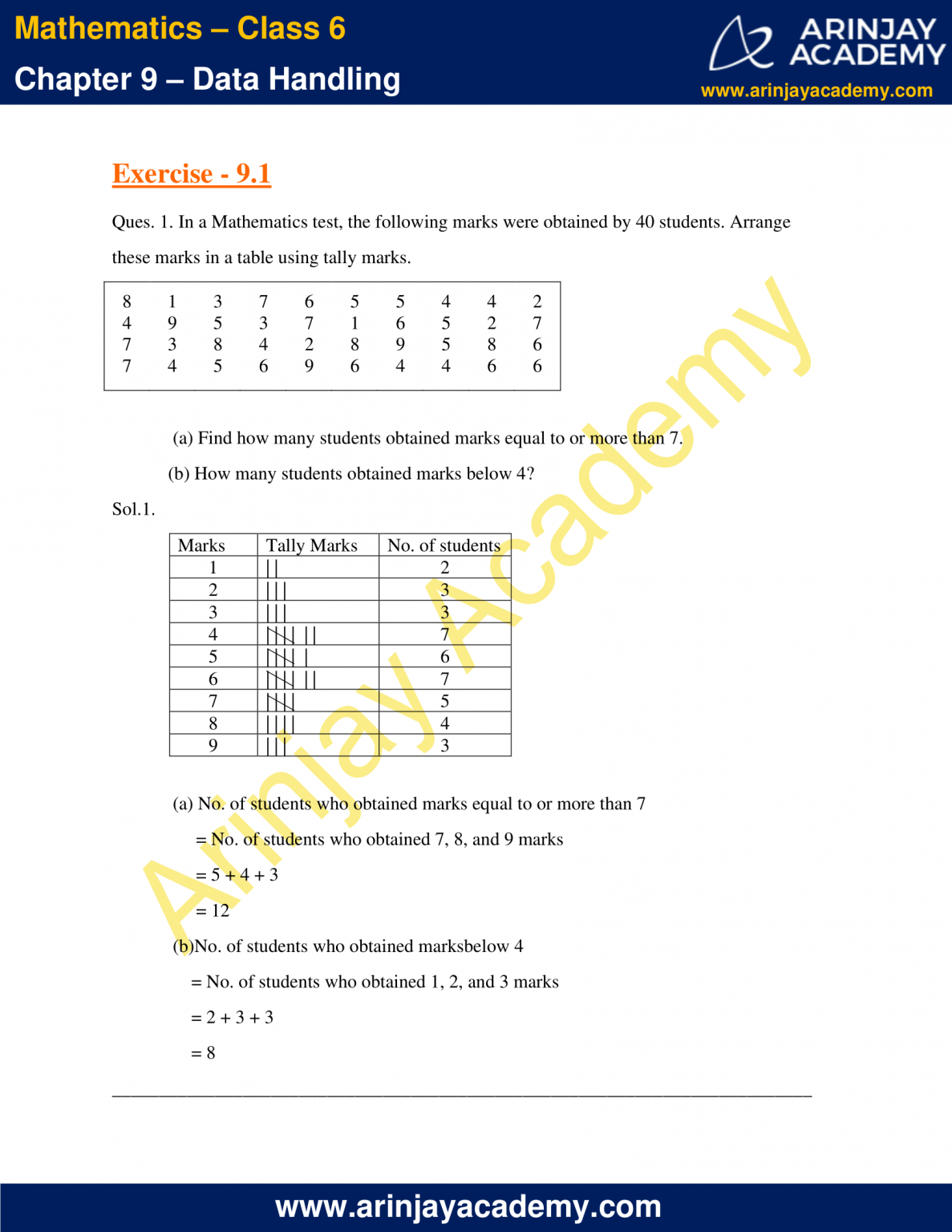 NCERT Solutions for Class 6 Maths Chapter 9 - Download PDF