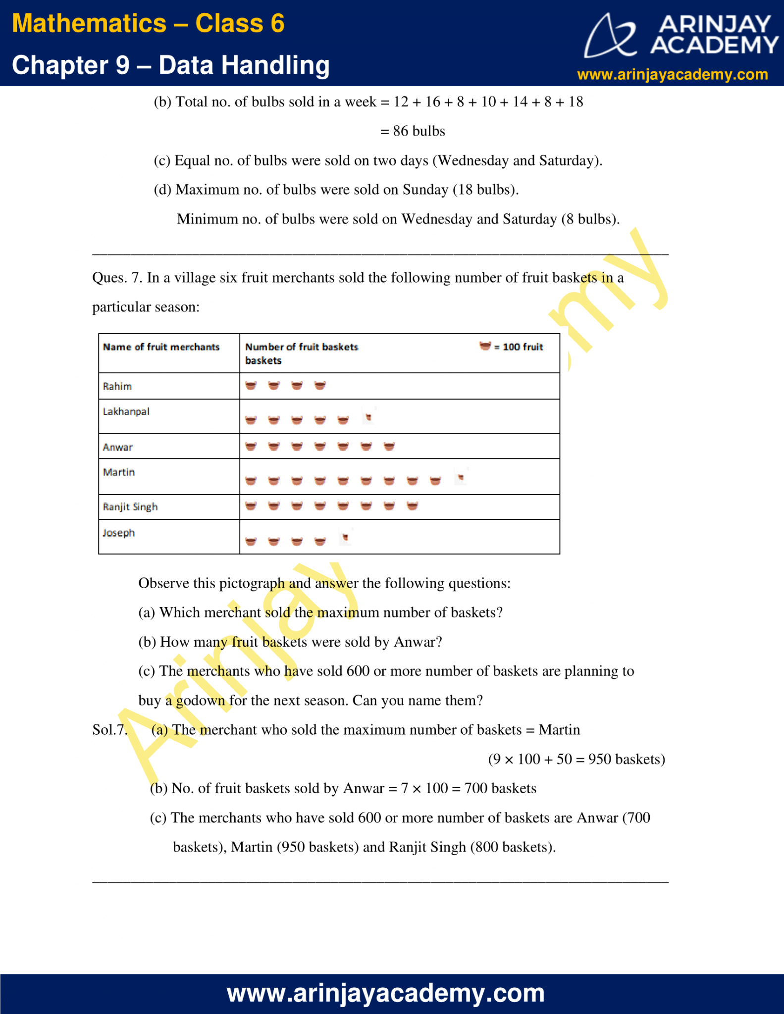 NCERT Solutions for Class 6 Maths Chapter 9 - Download PDF