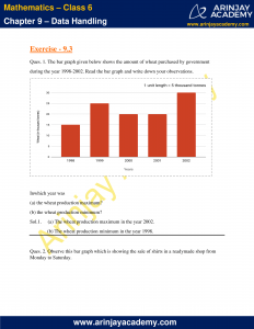 NCERT Solutions for Class 6 Maths Chapter 9 - Download PDF