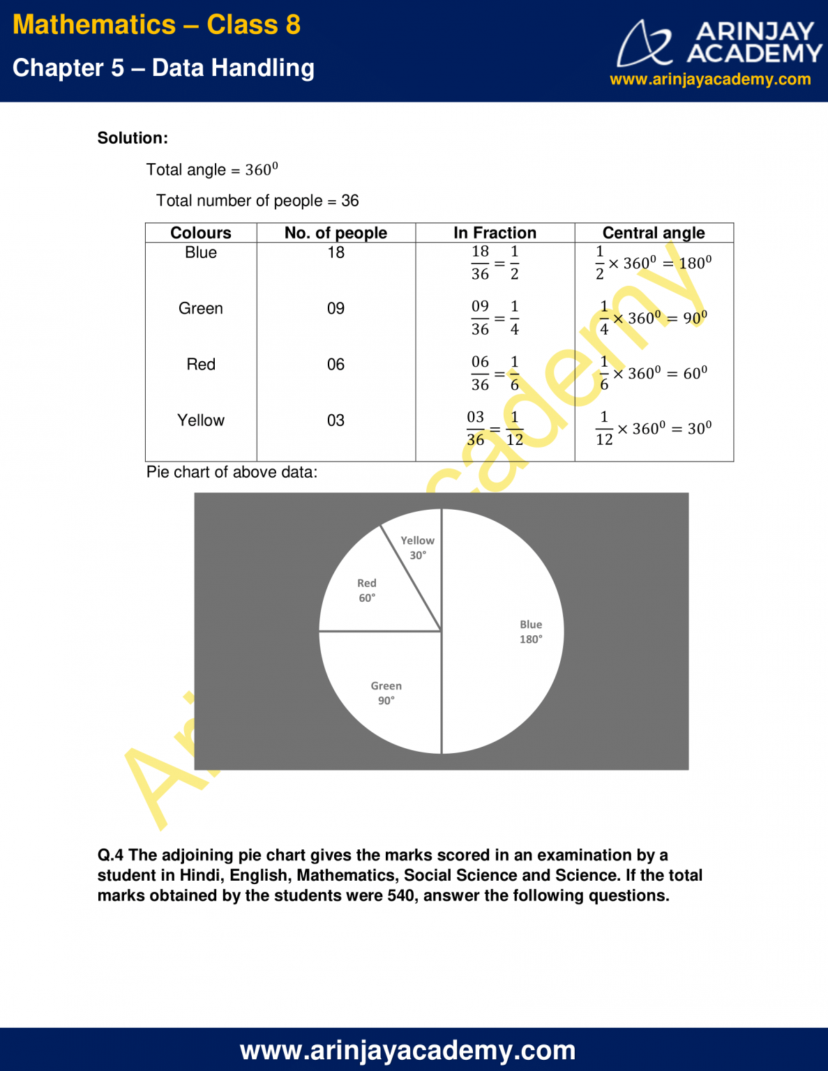 NCERT Solutions for Class 8 Maths Chapter 5 Exercise 5.2 Data Handling