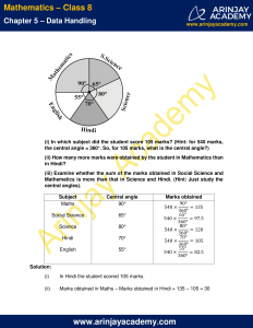 NCERT Solutions for Class 8 Maths Chapter 5 Exercise 5.2 Data Handling