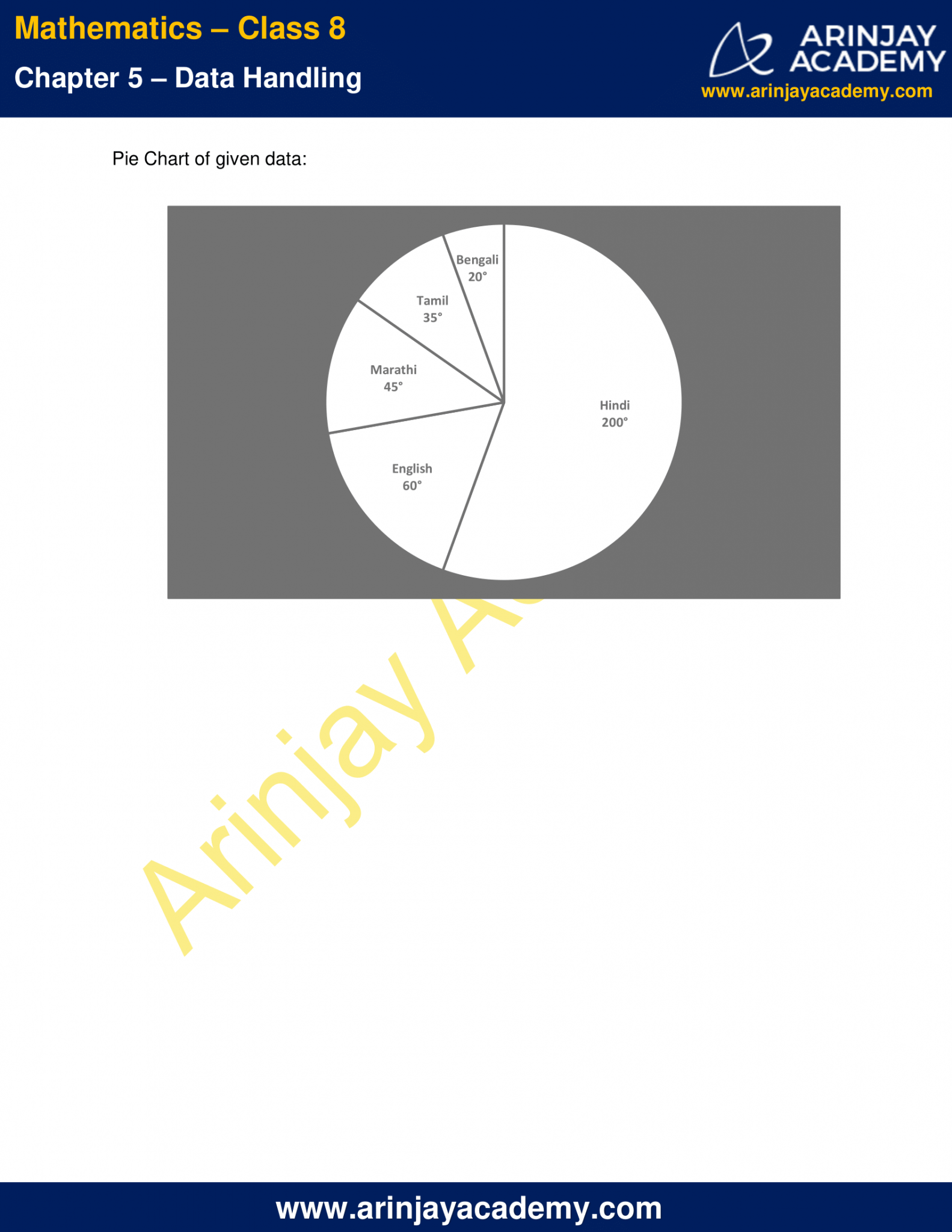 NCERT Solutions for Class 8 Maths Chapter 5 Exercise 5.2 Data Handling