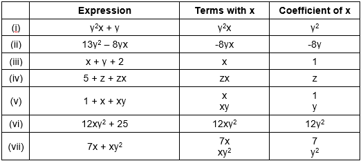 NCERT Solutions for Class 7 Maths Chapter 12 Exercise 12.1 Question 4a