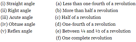 NCERT Solutions for Class 6 Maths Chapter 5 Exercise 5.3 Question 1
