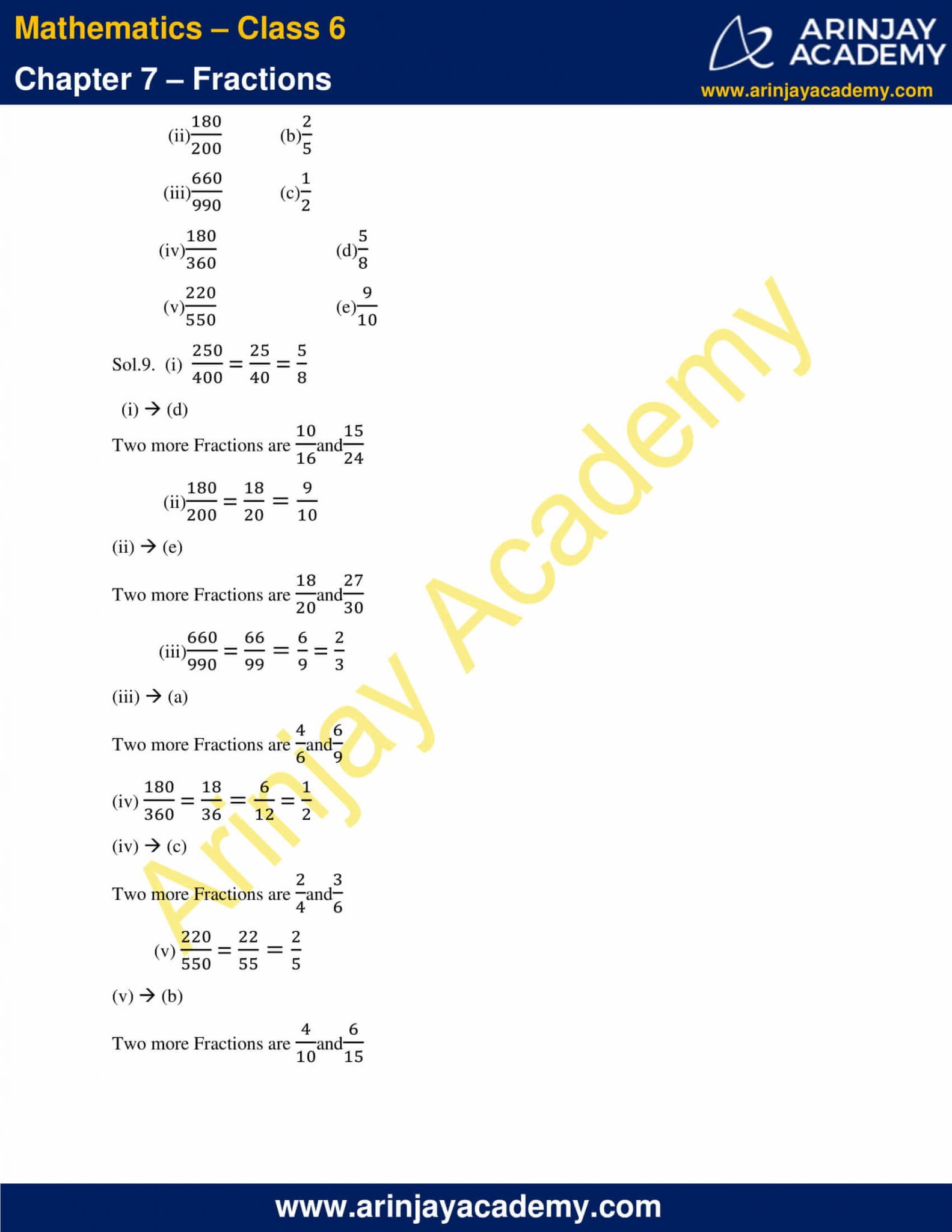 NCERT Solutions for Class 6 Maths Chapter 7 - Download PDF