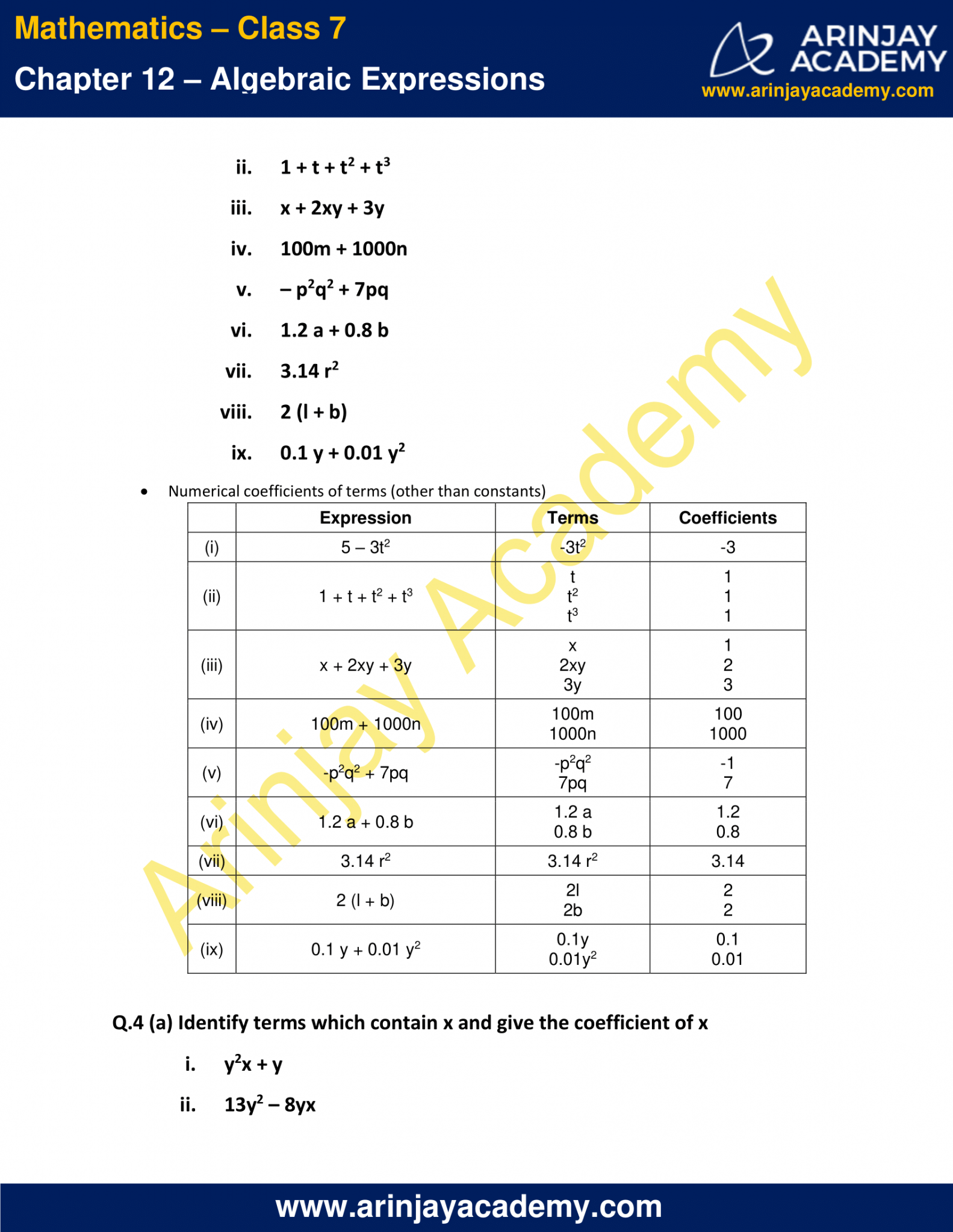 ncert-solutions-for-class-7-maths-chapter-12-algebraic-expressions