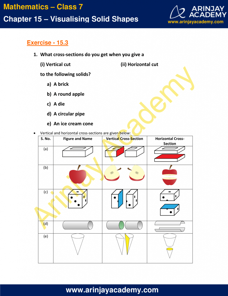 NCERT Solutions for Class 7 Maths Chapter 15 - Visualising Solid Shapes