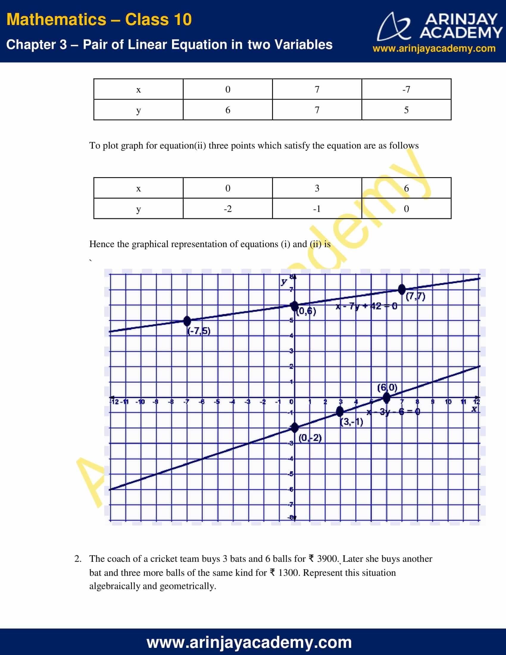 NCERT Solutions For Class 10 Maths Chapter 3 Exercise 3.1 image 2