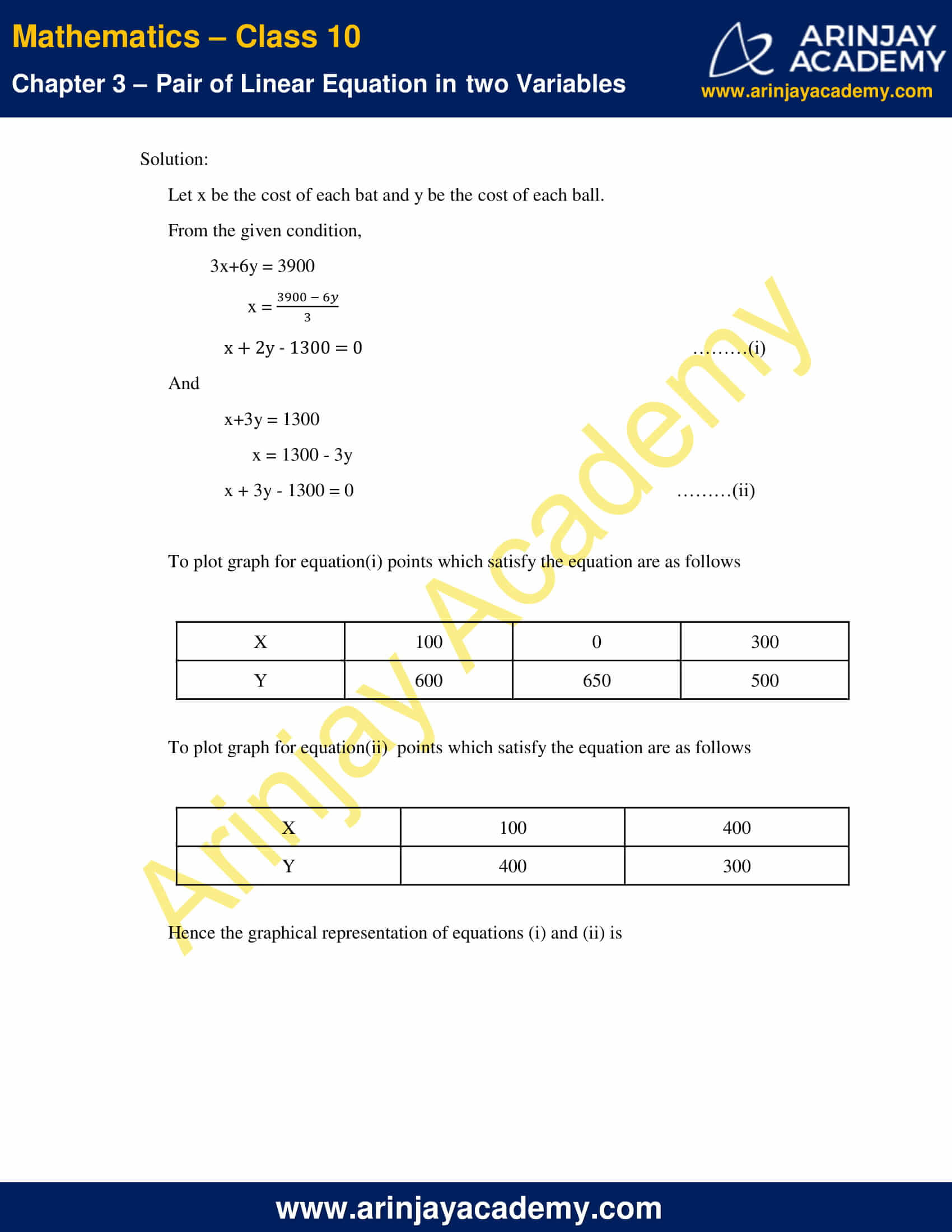 NCERT Solutions For Class 10 Maths Chapter 3 Exercise 3.1 image 3