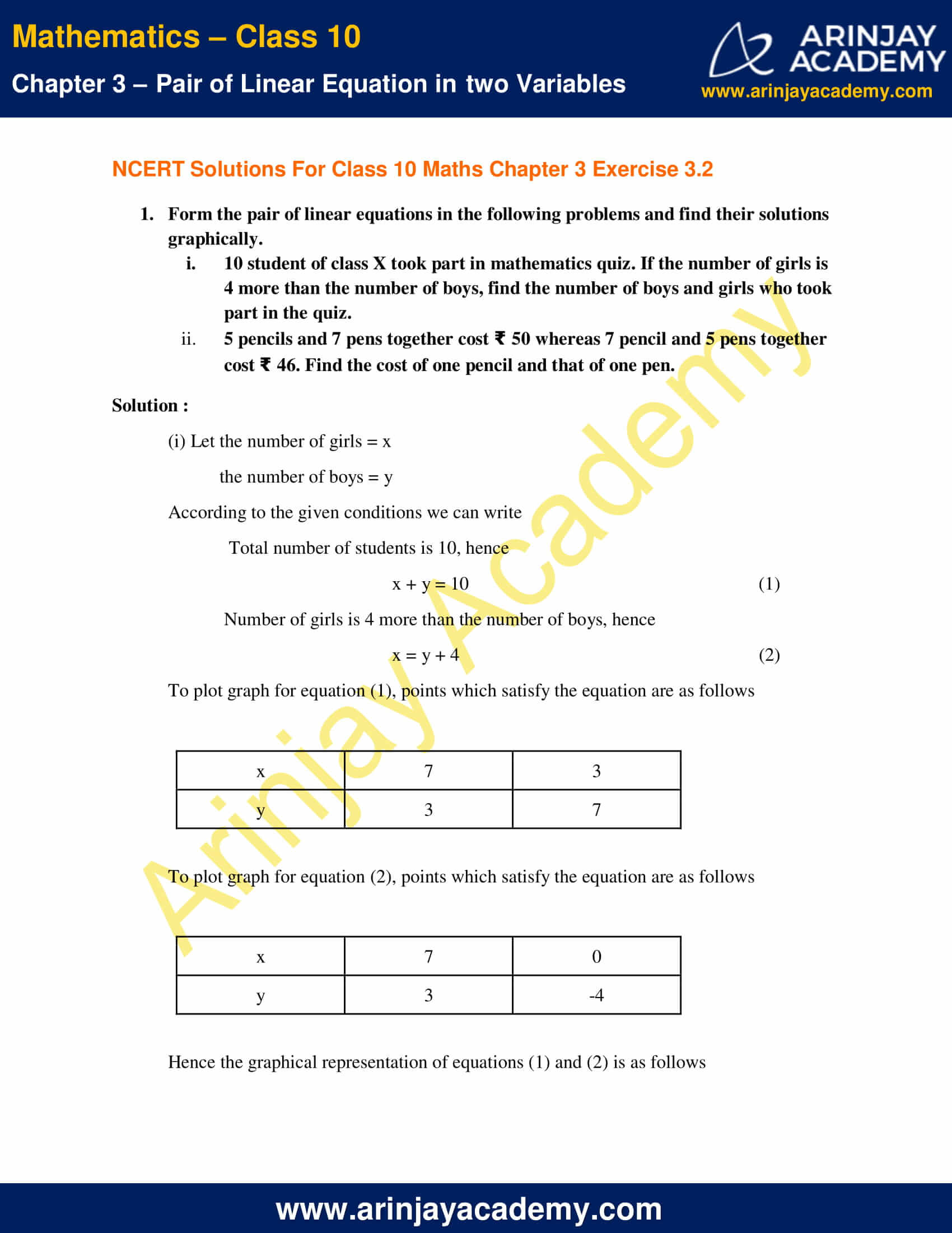 NCERT Solutions For Class 10 Maths Chapter 3 Exercise 3.2 image 1