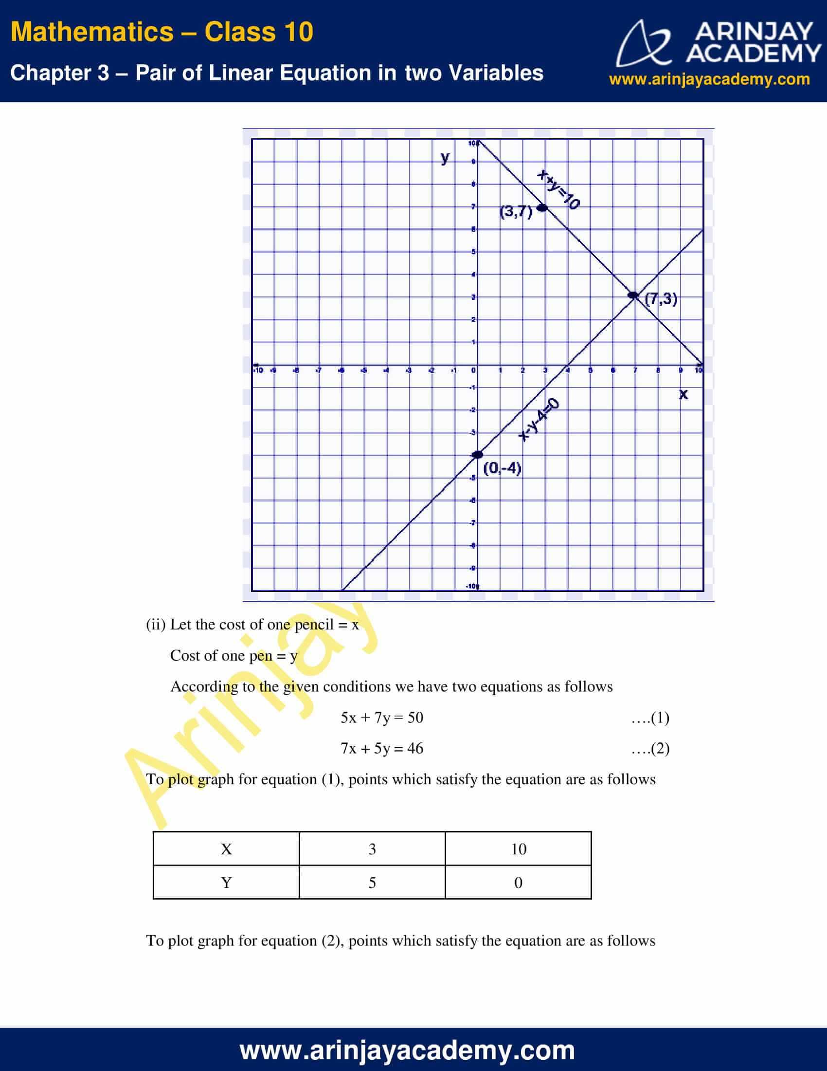 NCERT Solutions For Class 10 Maths Chapter 3 Exercise 3.2 image 2