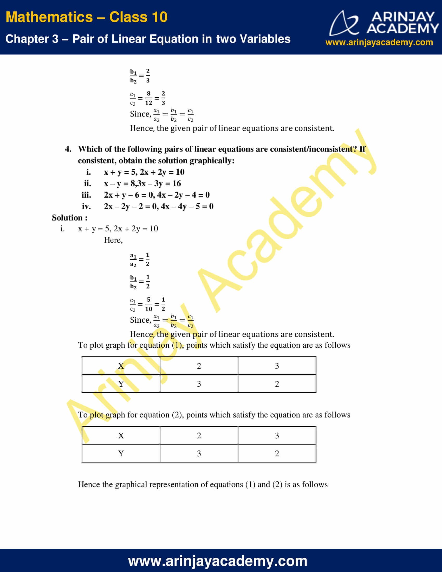 Ncert Solutions For Class 10 Maths Chapter 3 Exercise 3 2 Pair Of Linear Equations In Two Variables