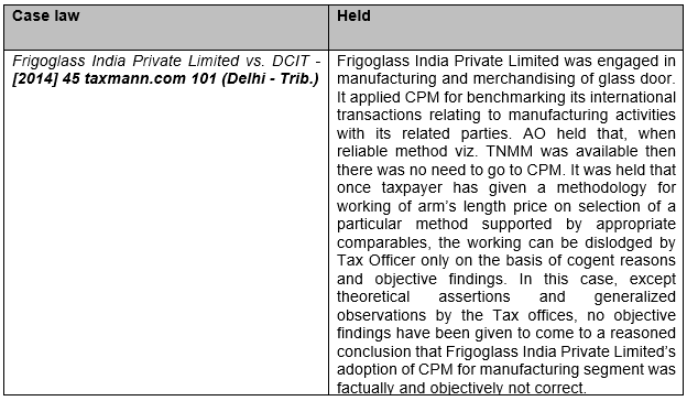 JUDICIAL RULINGS ON THE SELECTION OF Cost Plus Method