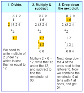 Division Worksheets Grade 3 Maths - Arinjay Academy