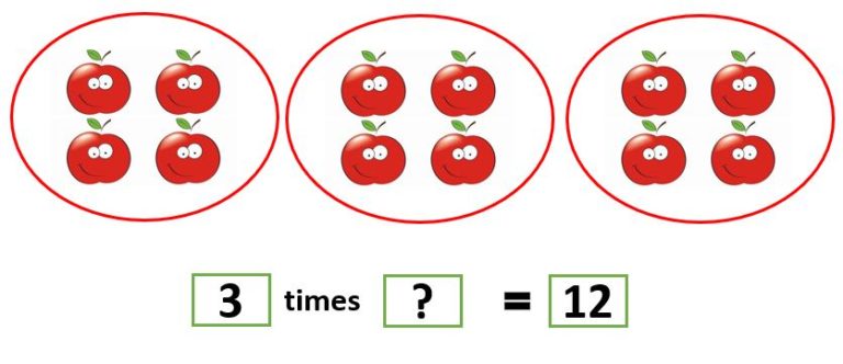 Multiplication Worksheets for Grade 1 - Free and Printable - Maths