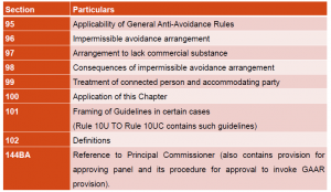 General Anti Avoidance Rule
