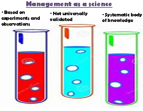 Management as a science
