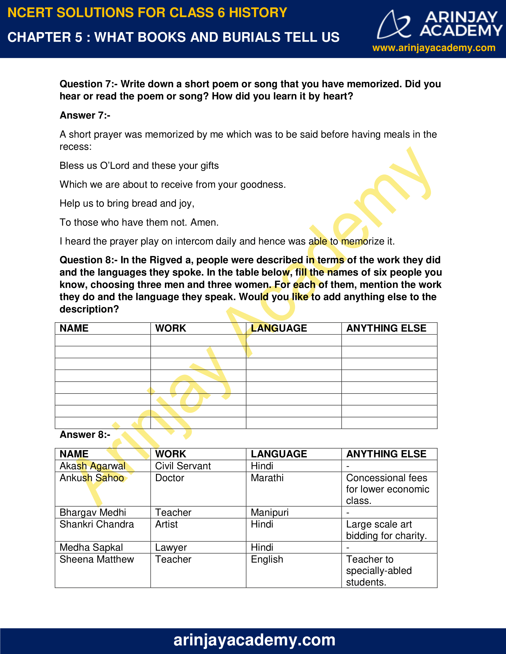 ncert-class-6-history-first-chapter-what-where-how-and-when-solution