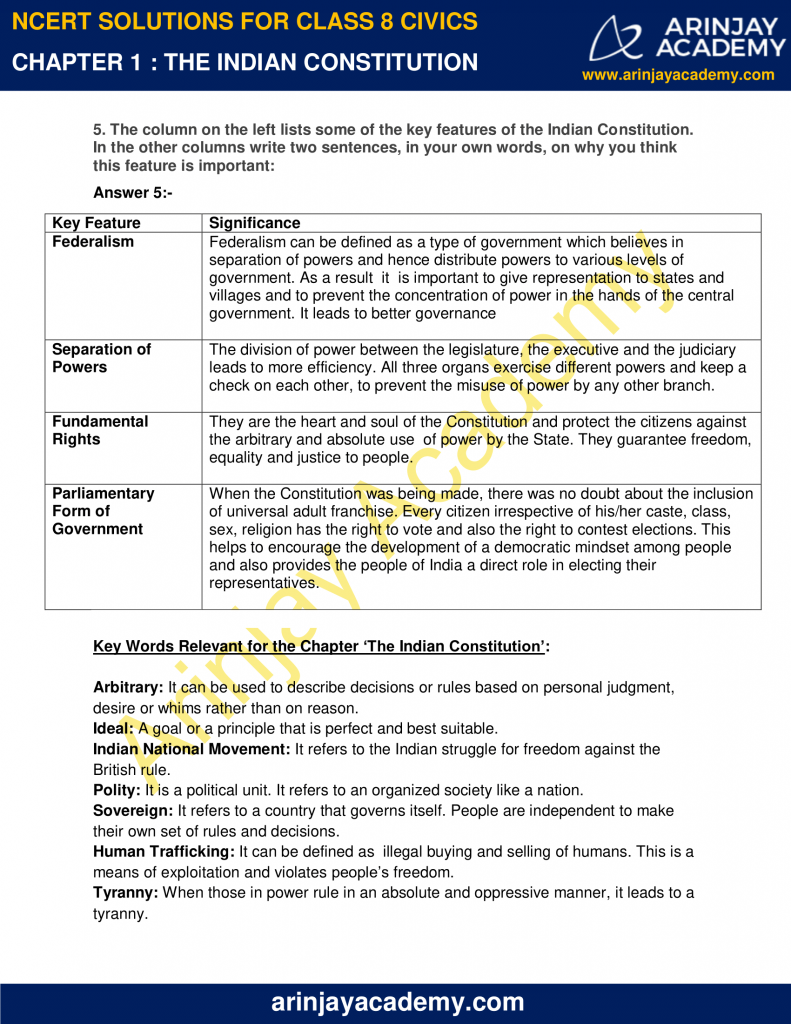 ncert-solutions-for-class-8-civics-chapter-1-the-indian-constitution