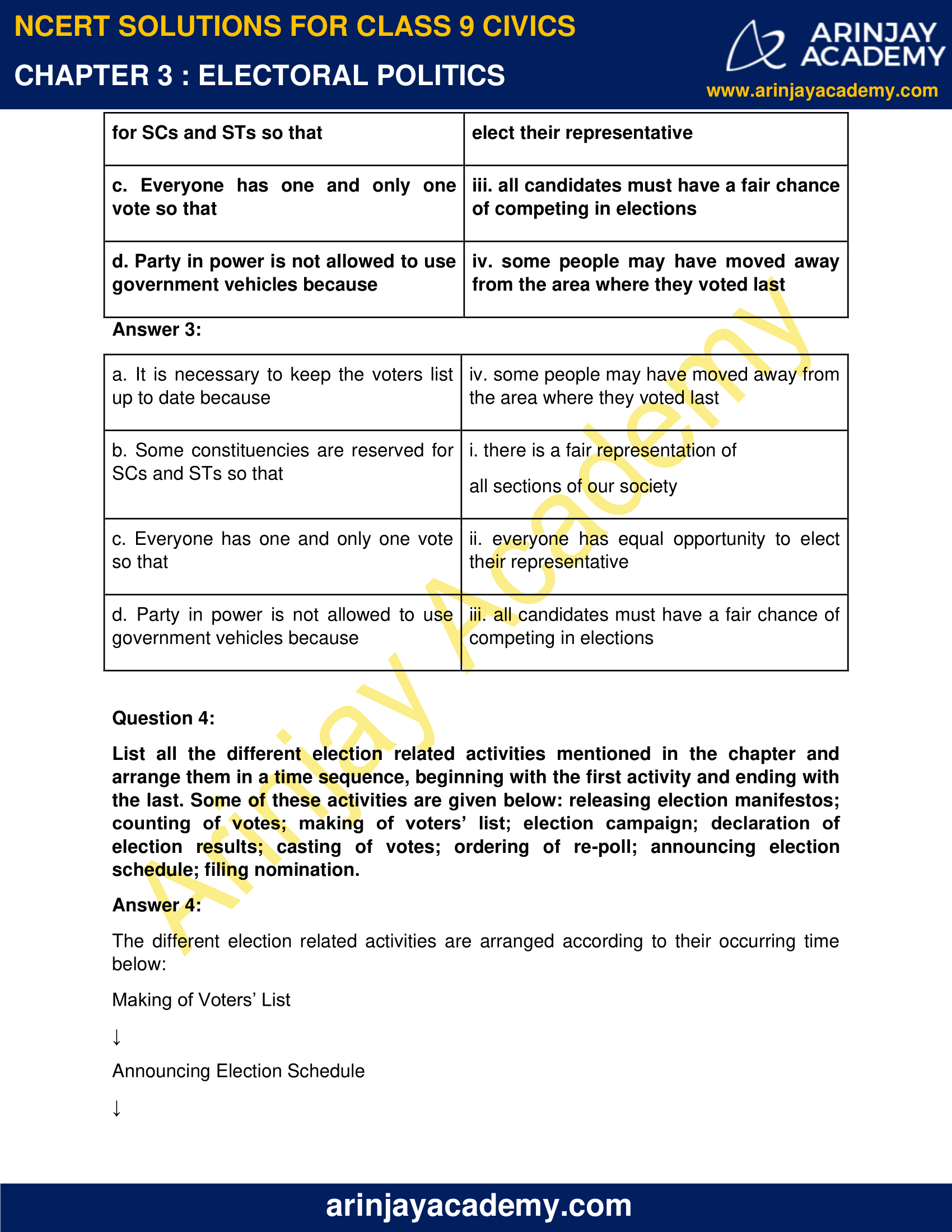 NCERT Solutions For Class 9 Civics Chapter 3 - Electoral Politics