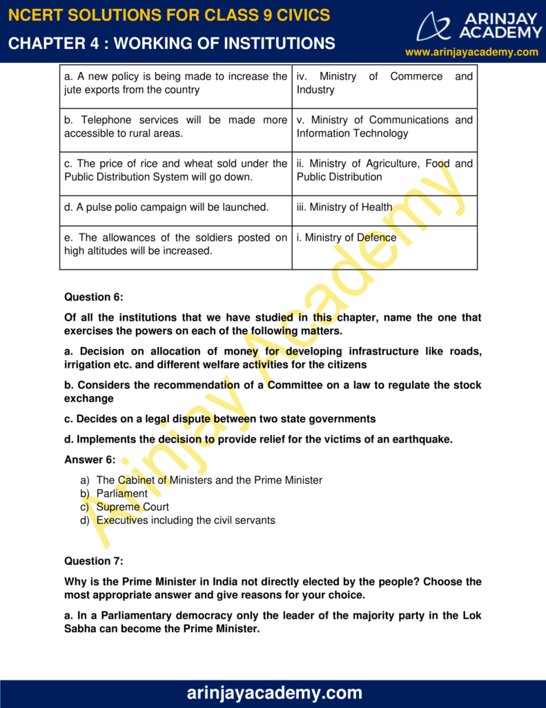 NCERT Solutions For Class 9 Civics Chapter 4 - Working Of Institutions