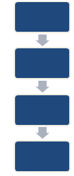 Single strand network