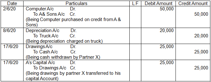 Journal Proper Class 11 Accountancy - Commerce Aspirant